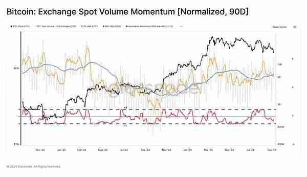 虚拟货币市场还会好吗？虚拟货币市场还有希望吗？